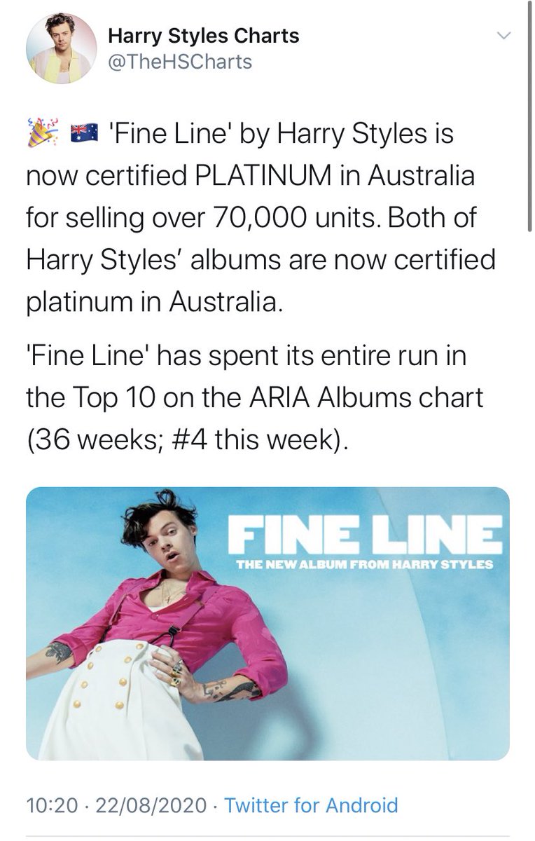 -“Fine Line” is #4 on its 36th week on the ARIA official chart Australia. spent 36 weeks in the top 10, and is now officially PLATINUM in Australia. -“Fine Line” was the third most streamed album by male and fourth overall on august 20th. -“watermelon sugar” is #3 on WW iTunes.