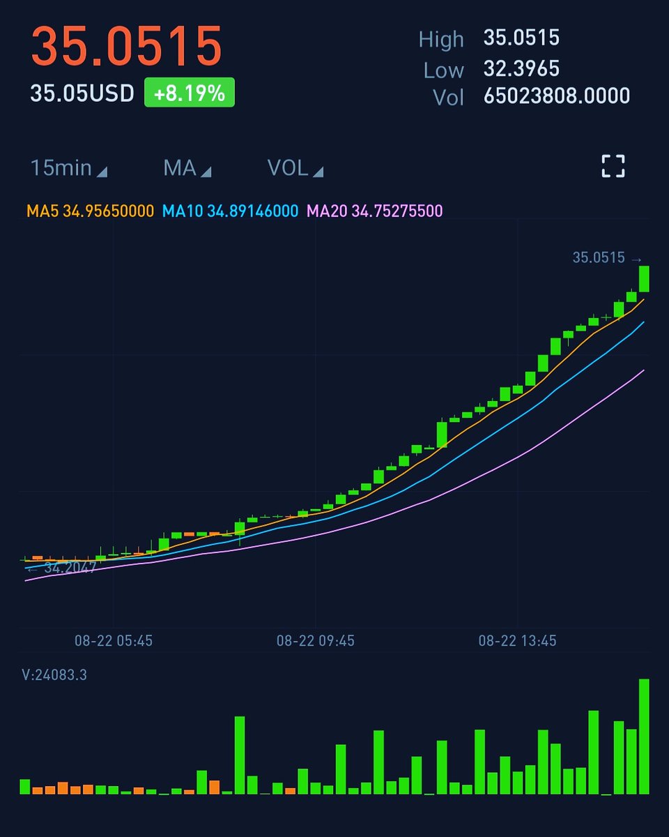 iam_yang09's tweet photo. $TWEE #TWEE ๐๐๐
#cryptocurrency #ethereum
#iUseTweebaa #iLoveTwee #TWEE4me #istweeforme #Tweebaa #ToTheMoon #TweeToMars #crytposavage
https://t.co/3IJo1CLJDQ https://t.co/sKY7jX8TZK