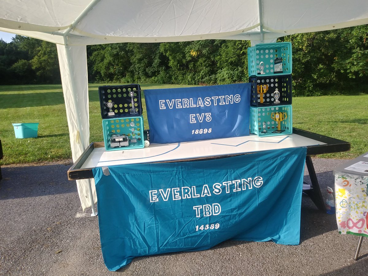 Everlasting Robotics tweet media