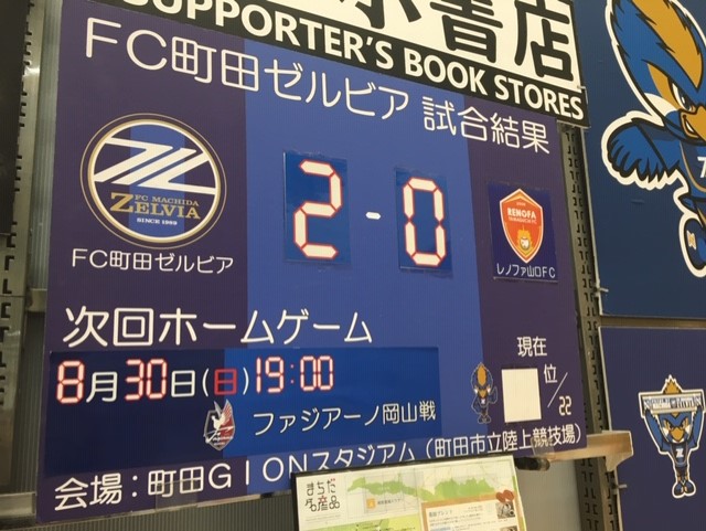 Tsutaya町田木曽店 ゼルビア試合結果ボード更新 勝利 久しぶりの勝ち点3 見所多くて観ていて楽しい試合でしたね 選手の皆さん連戦お疲れ様でした Zelvia Fc町田ゼルビア 02山口 Tsutaya 町田木曽 Tsutaya町田木曽店 ゼルビア試合結果ボード更新 勝利 久しぶりの勝ち点3 見所多くて観ていて楽しい試合でしたね 選手の皆さん連戦お疲れ様でした Zelvia Fc町田ゼルビア 02山口 Tsutaya 町田木曽