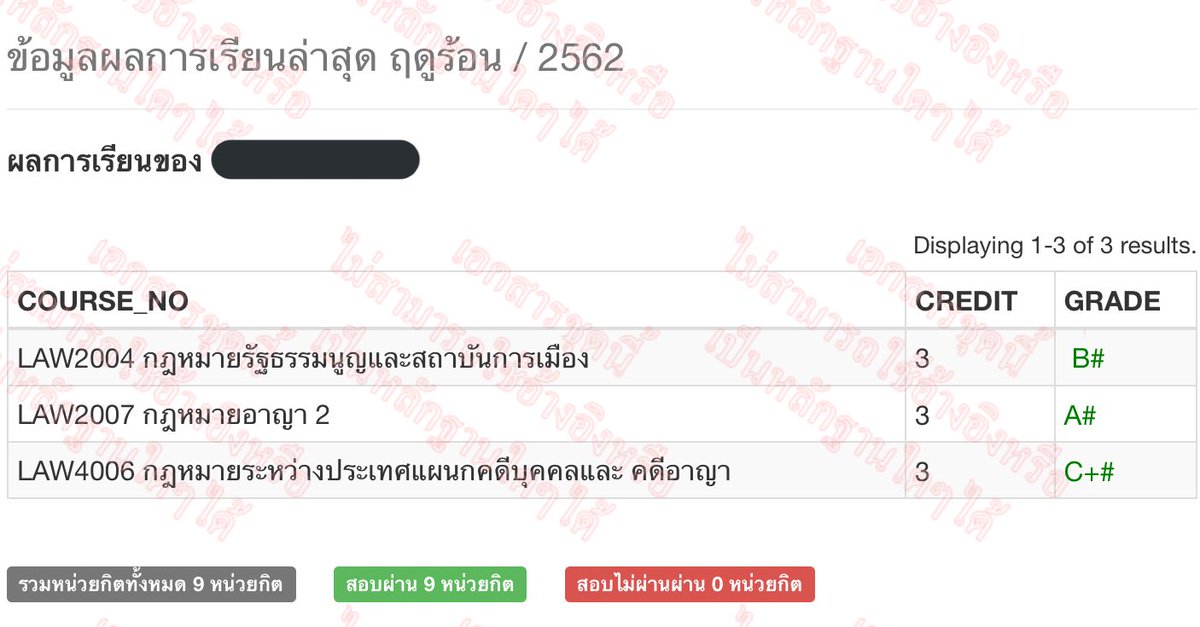 ทอปกัย ตำรวจบ0ท tweet media