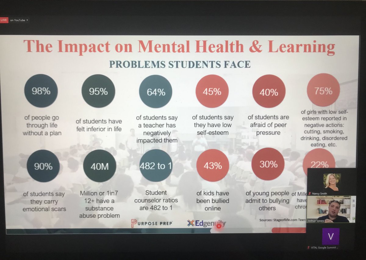 nancy2smith (@nancy2smith) on Twitter photo JoIn us@ #VITALGoogle for some exciting news about SEL and Character Education with <a href="/EdgenuityInc/">Edgenuity (now Imagine Learning)</a> and <a href="/Purposeprep1/">Purpose Prep (now Imagine Learning)</a> JoIn us@ #VITALGoogle for some exciting news about SEL and Character Education with <a href="/EdgenuityInc/">Edgenuity (now Imagine Learning)</a> and <a href="/Purposeprep1/">Purpose Prep (now Imagine Learning)</a>