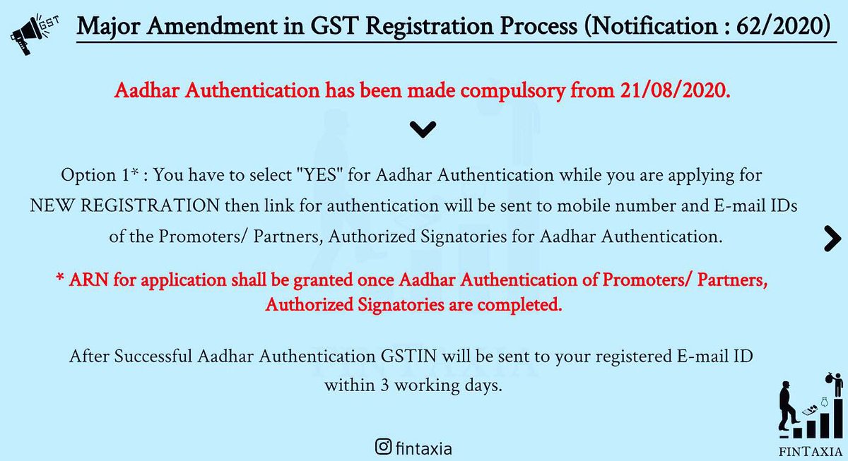 Gstcircular