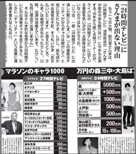 毎年行われている、24時間テレビが嫌われる理由がこちらｗｗｗ
