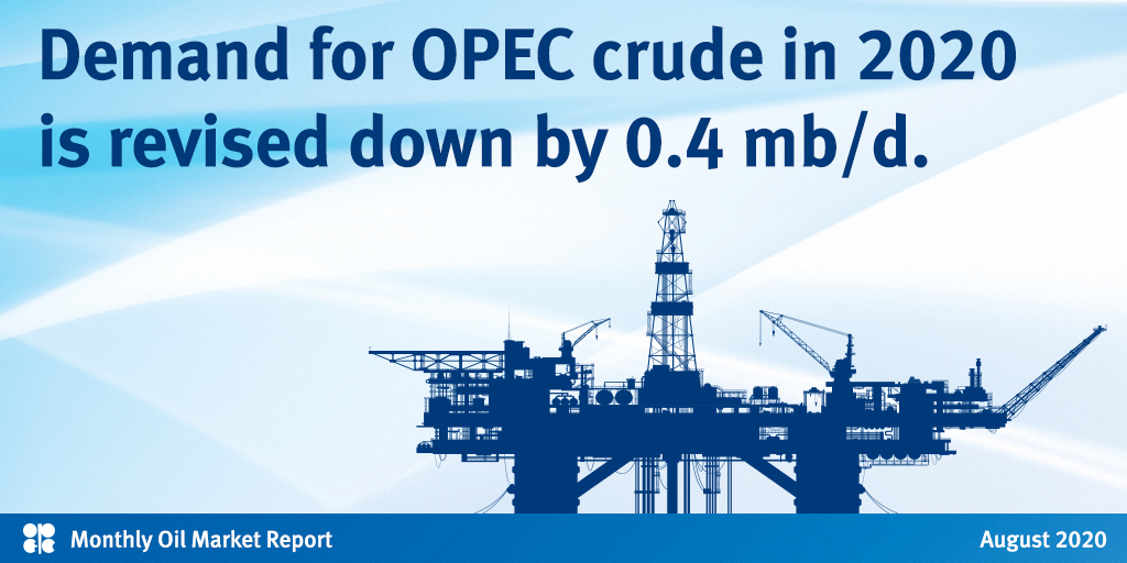 Demand for #OPEC crude in 2020 is revised down by 0.4 mb/d from the previous month to stand at 23.4 mb/d, around 5.9 mb/d lower than in 2019. #MOMR