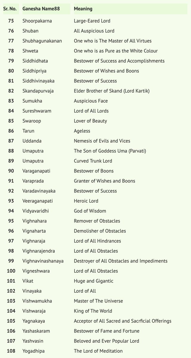 Sanskrit tweet media