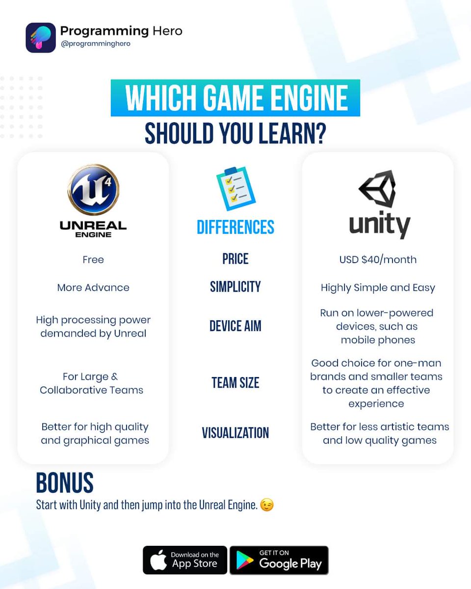 code_ninjah's tweet image. #unity3d #UnrealEngine