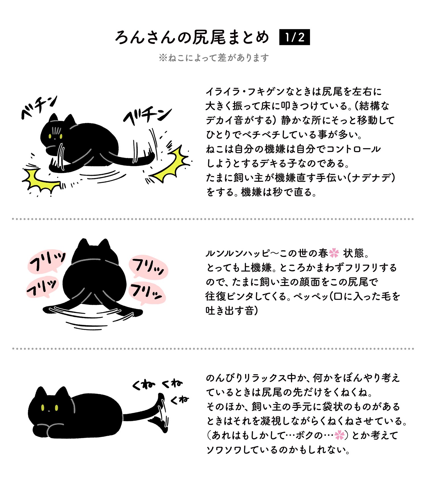 Akr 3巻でました ねこの尻尾は口ほどにものを言う という絵日記と ろんさんの 尻尾で見る感情 まとめ ろんの絵日記