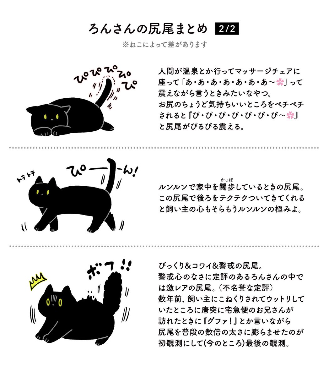 ねこの尻尾は口ほどにものを言う…という絵日記と、ろんさんの"尻尾で見る感情"まとめ
#ろんの絵日記 