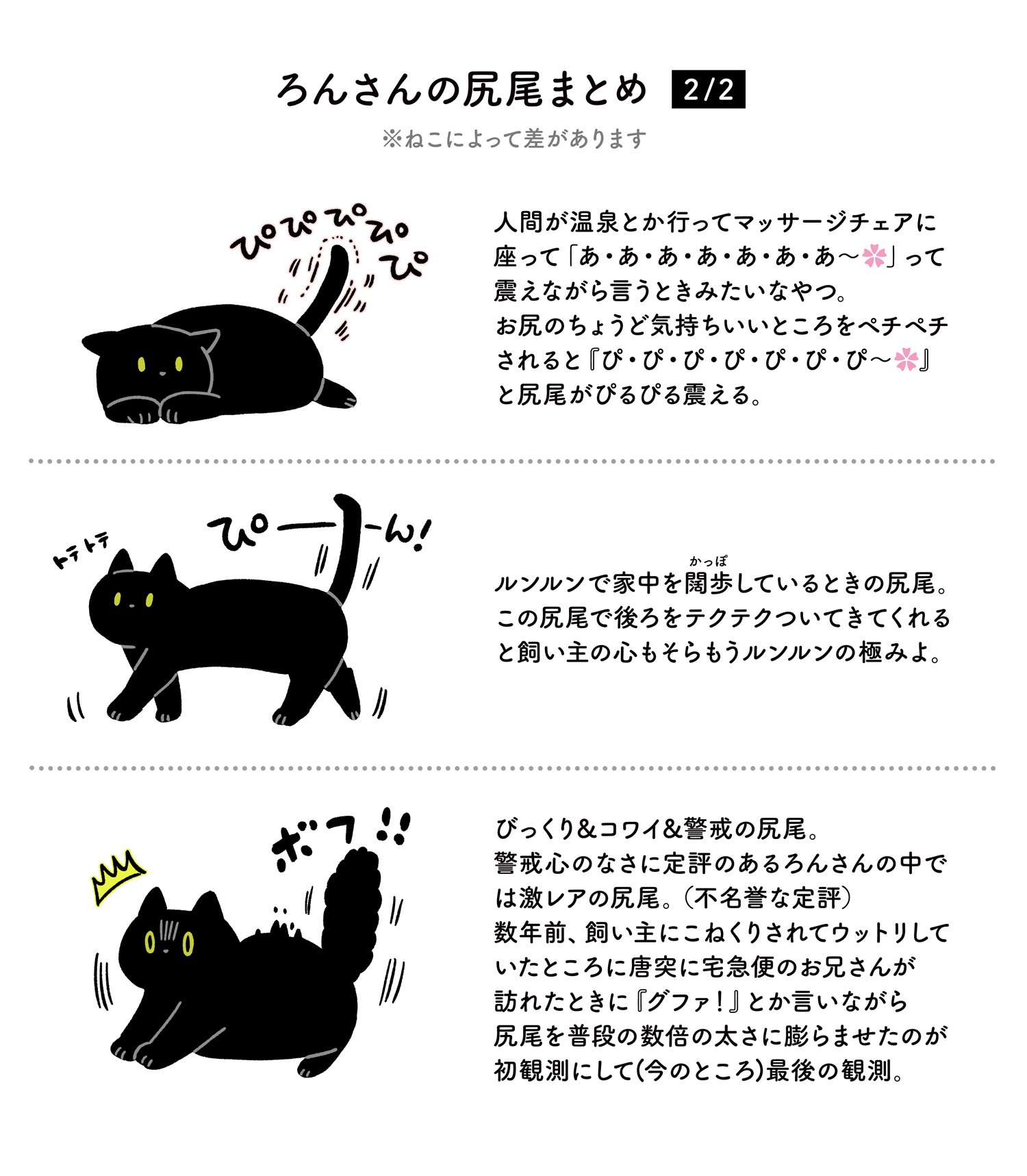 Akr 3巻でました ねこの尻尾は口ほどにものを言う という絵日記と ろんさんの 尻尾で見る感情 まとめ ろんの絵日記