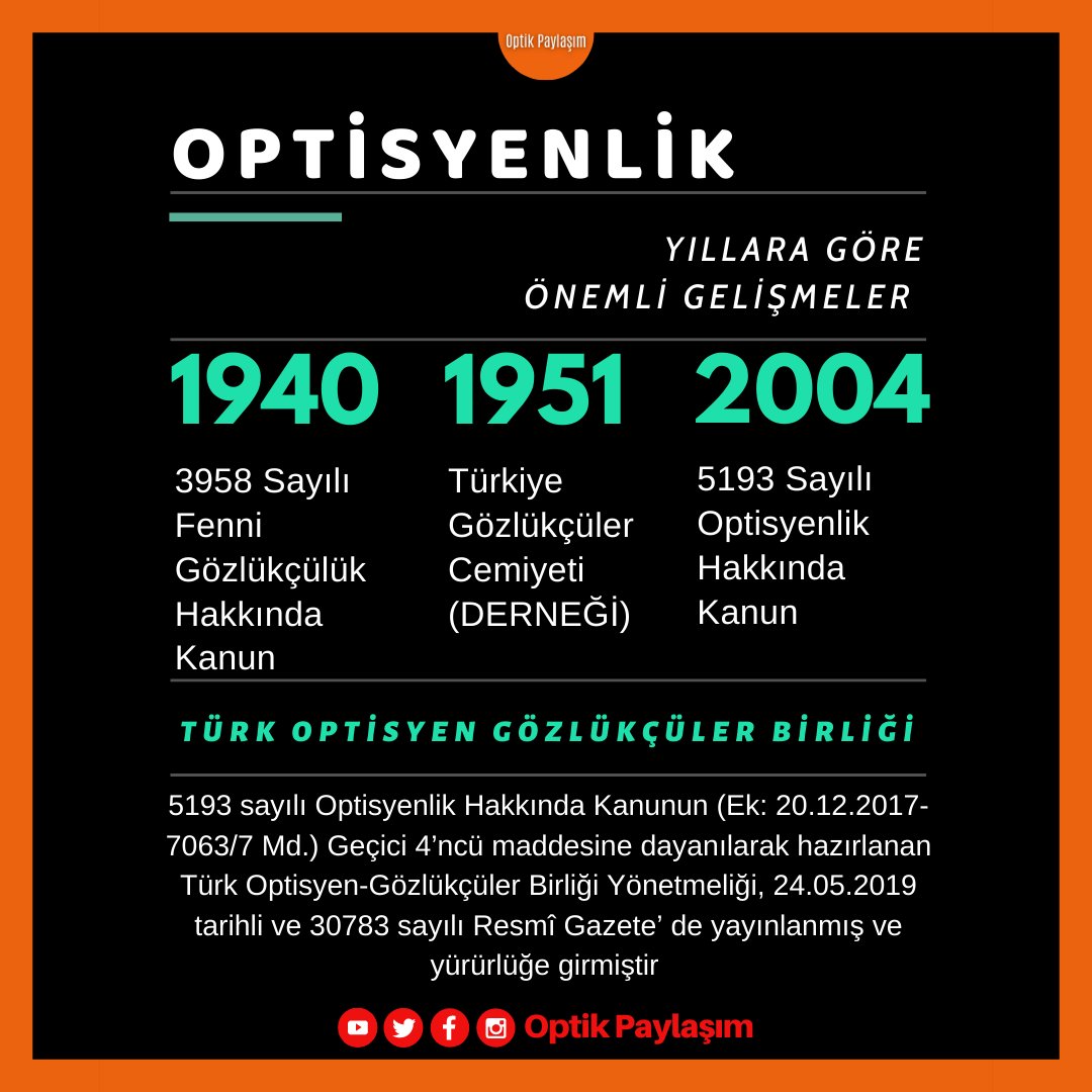 Optisyenlik tarihsel önemli gelişmeler.

#lens #gorme #güneşgözlüğü #numaralıgözlük #renklilens #optikgözlük #optiklens #gözlükmodelleri #gözlükçü #optisyenlik #optisyen