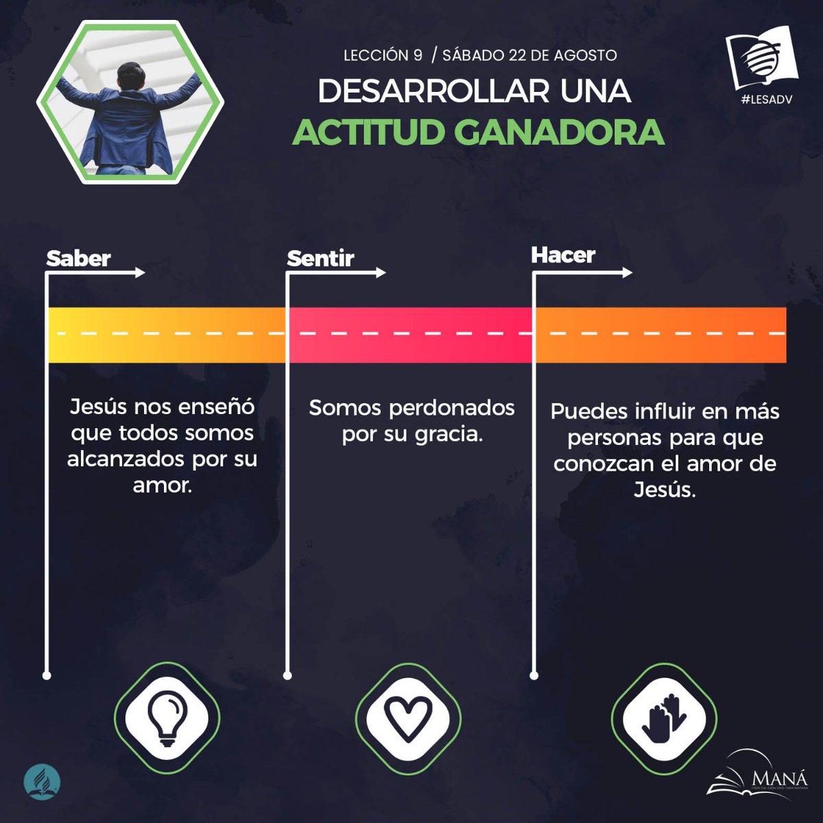 𝐃𝐄𝐒𝐀𝐑𝐑𝐎𝐋𝐋𝐀𝐑 𝐔𝐍𝐀 𝐀𝐂𝐓𝐈𝐓𝐔𝐃 𝐆𝐀𝐍𝐀𝐃𝐎𝐑𝐀
“La profundidad del perdón de Jesús era infinitamente más profunda que la profundidad de nuestro pecado. Su amor no conocía límites”. #LESAdv #𝗠𝗮𝗻á2021  sehs.org.pe/mana/  #𝗠𝗟𝗧 #EvangelismoDigital🙏