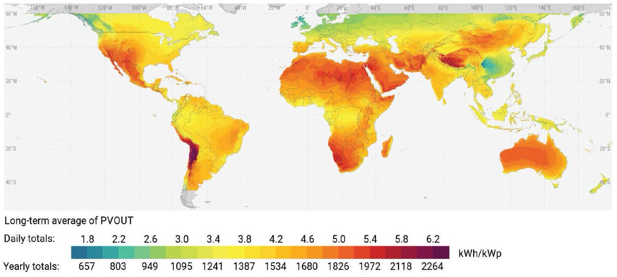 20% of the global population live in 70 countries with excellent conditions for solar energy. In high-potential countries, energy output is constant between different months of the year.

Get new report on solar energy potential by country: wrld.bg/JatZ50ANzZi