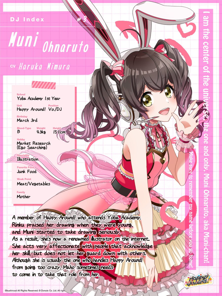 CHARACTERSHappy Around! (1/2)Acting as our main protagonists, they are a pop and bubbly unit who aims to bring a smile to everyone! They are the newest DJ unit of Yoba academy