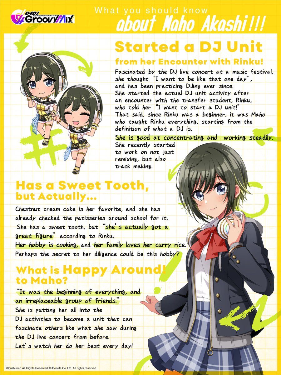 Happy Around! (2/2)Seiyuus other roles:-Nishio Yuka: Hiromachi Nanami (BanG Dream!), Higashiyama Yuu (Rebirth)-Kagami Karin: Maho is her first role!-Mimura Haruka: Komagata Yutaka (Rebirth), Hatsukano Yo (Assault Lily Last Bullet)-Shizaki Kanon: Shirokane Rinko (BanG Dream!