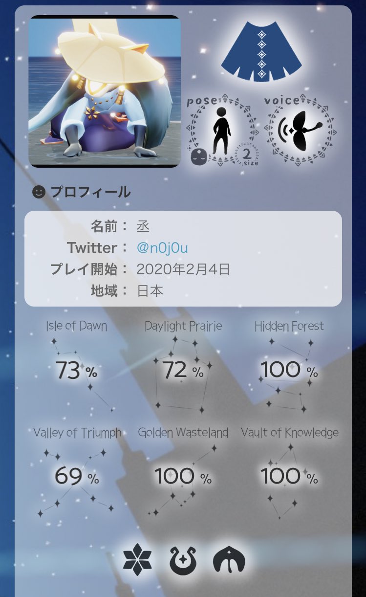 ＳＫＹ プロフィール一読要ページ Skyプロフィール - Search / X