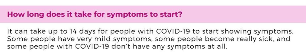 ClintonvilleHS's tweet photo. CPSD is using DPI return to school information and posting on their social media pages.  Please use this information as needed.

How long does it take symptoms to start?
Why does my student need to stay at home? https://t.co/POMLoPzIyL