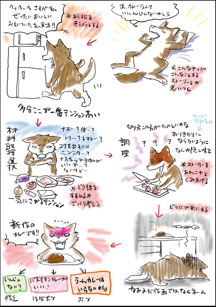 じぶんのネームを切るときの手順です 意訳 ネームできない ゼロハチネットの漫画