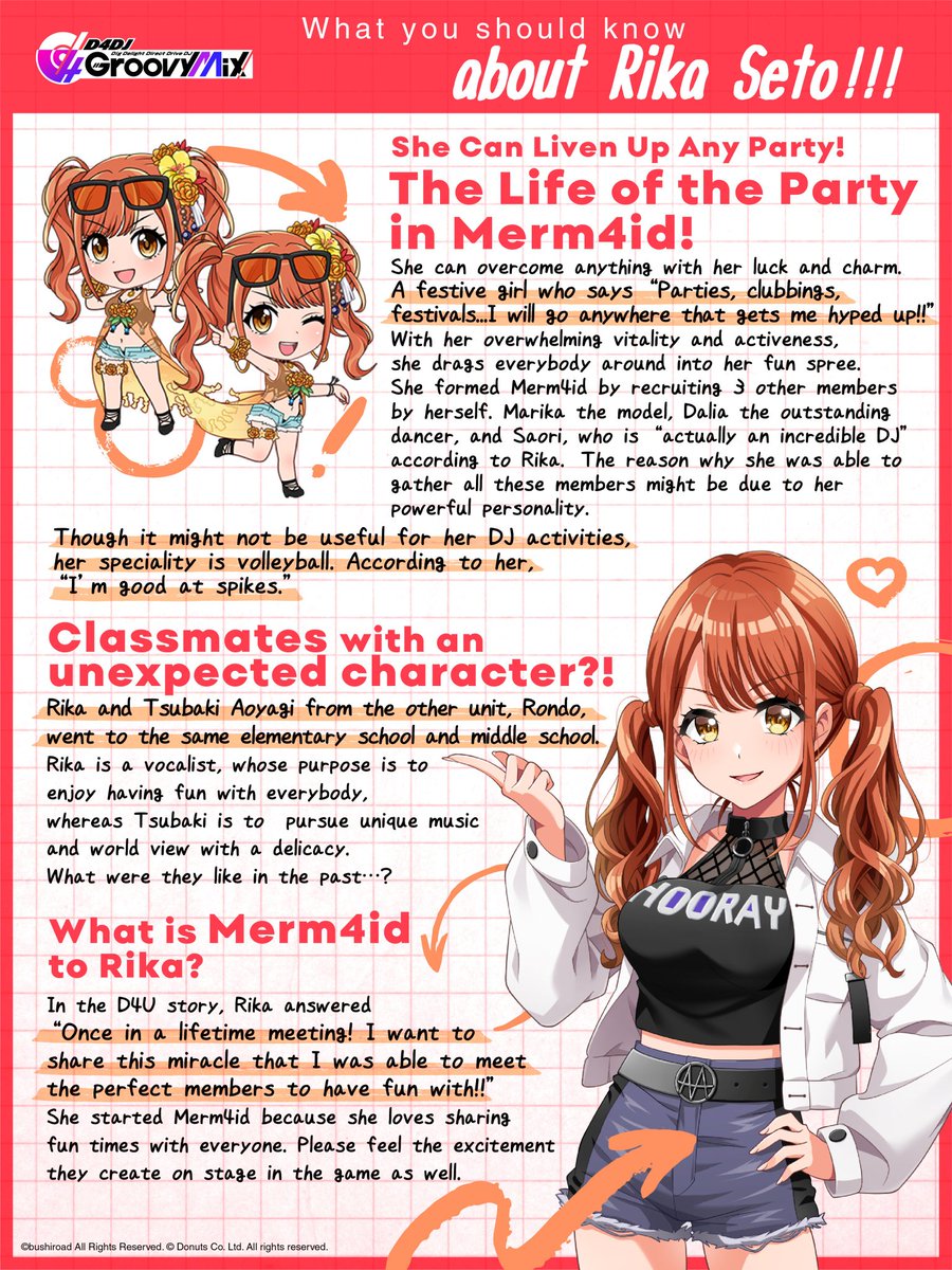 Merm4id (2/2)Note: 3/4 of the Merm4id seiyuus are former idols and thus have no other roles-Hirajima Natsumi: former AKB48 member-Okada Mei: former Tenko Shoujo member-Hazuki Himari: Kotobuki Saki (Rebirth for you)-Negishi Ai: former PASSPO★ member