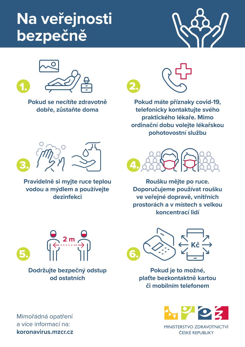 Koronavirus je mezi námi a hned tak nezmizí. Pomozte nám, ať nemusíme zavádět povinná celostátní opatření. Dodržujte, prosím, základní hygienická pravidla.