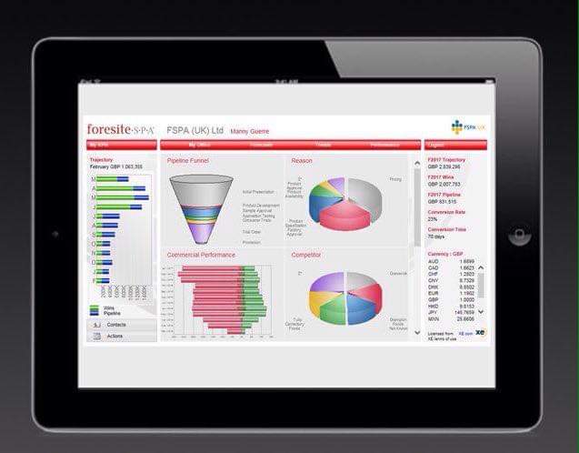 foresite_spa's tweet photo. Confidence and certainty in #sales forecasting and #demandplanning, is critical for a efficient and profitable #supplychain. 

Find out today how Foresite SPA can help you achieve this for your business https://t.co/1fK11xyQ5w 

#businessgrowth #manufacturing https://t.co/34hYZBLCOM