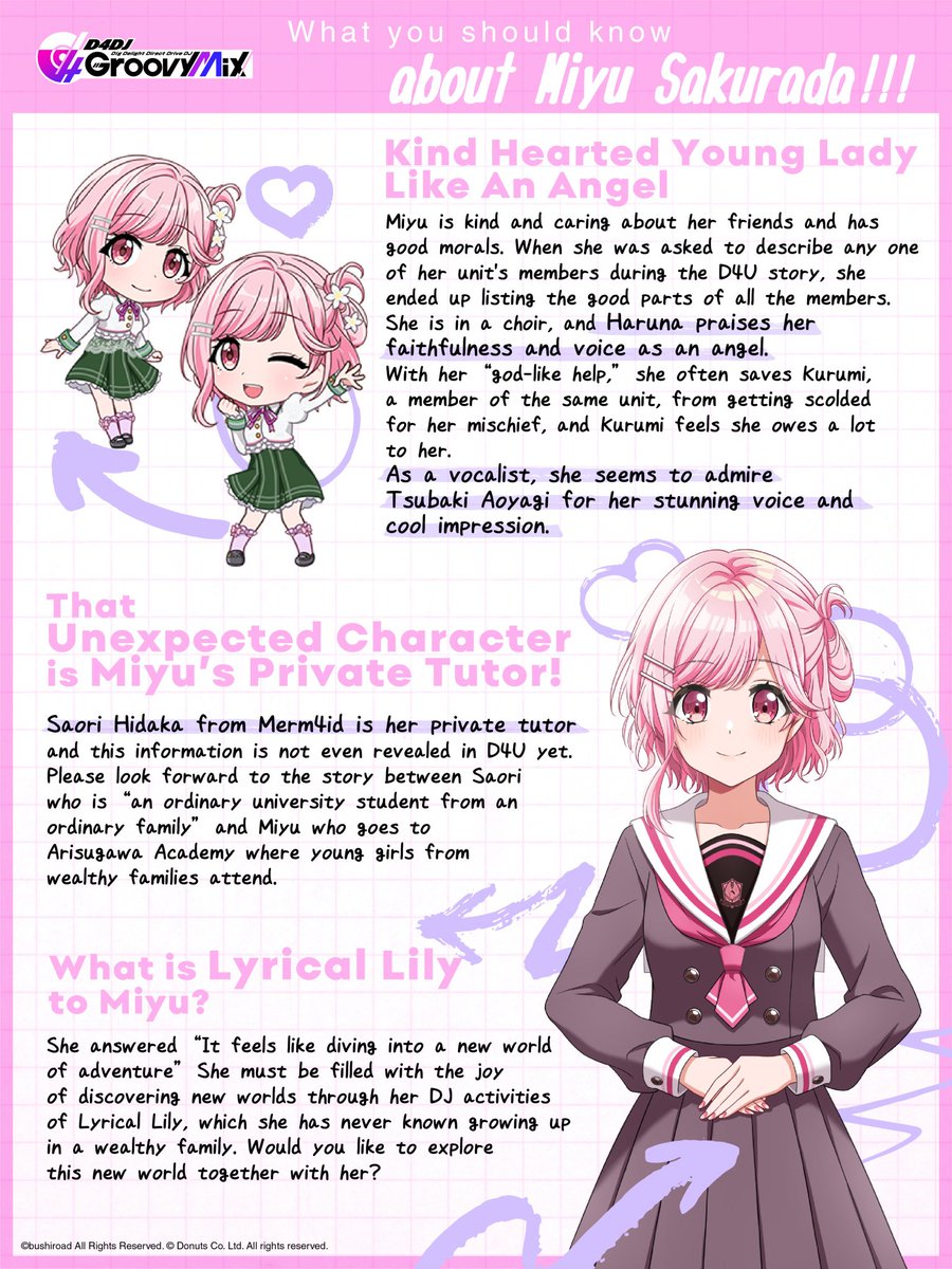 Lyrical Lily (2/2)Seiyuus other roles:-Tanda Hazuki: PALET and Nankin Pepper former member-Shindou Amane: Kurata Mashiro (BanG Dream!), Caro (Bermuda Triangle: Colorful Pastrale)-Fukugawa Ruka: Kurumi is her first role!-Watase Yuzuki: Miiko is her first role!