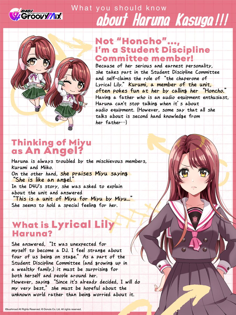 Lyrical Lily (2/2)Seiyuus other roles:-Tanda Hazuki: PALET and Nankin Pepper former member-Shindou Amane: Kurata Mashiro (BanG Dream!), Caro (Bermuda Triangle: Colorful Pastrale)-Fukugawa Ruka: Kurumi is her first role!-Watase Yuzuki: Miiko is her first role!