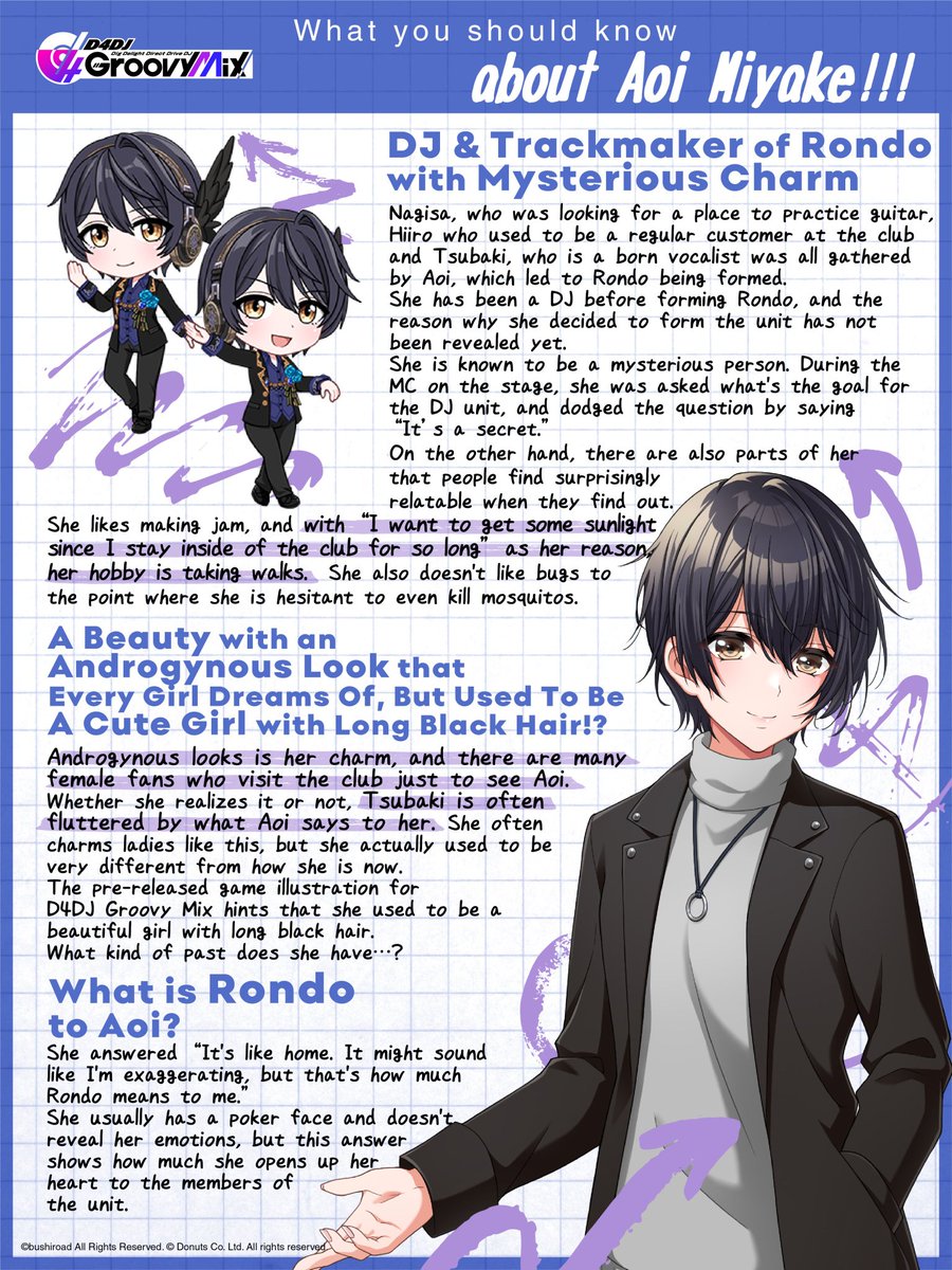 RONDO (2/2)Seiyuus other roles:-Kato Rihona: Tokyo Yume Puyogumi former member-Otsuka Sae: Hanazono Tae (BanG Dream!)-Momono Haruna: Fuwafuwa Shisugite Wakarimasen former member-Tsunko: cosplayer & gravure idol, no other roles