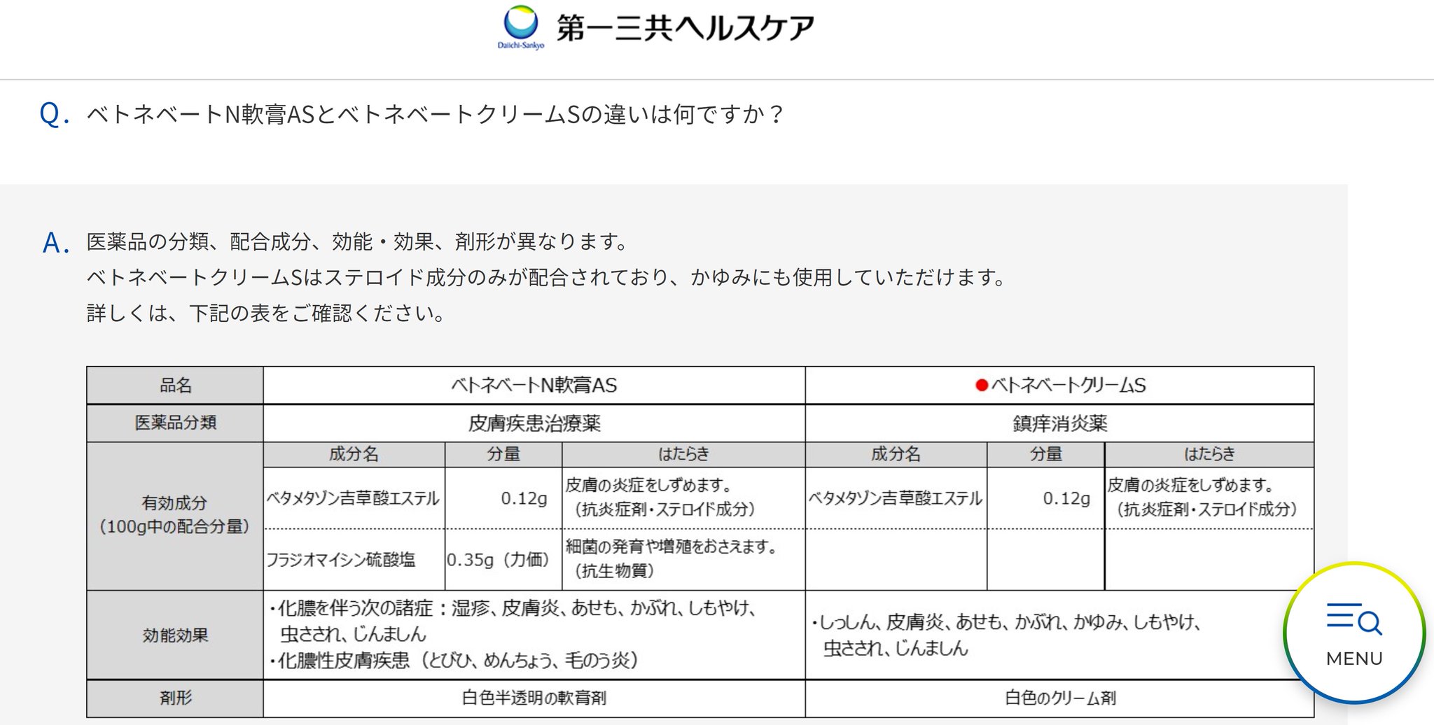 やさしい皮膚科医 ムヒと虫刺され ムヒはメントール等が配合され すっきり感はある これは虫刺されの痒みをごまかすだけで治すわけでない ムヒのうちムヒaexは有効成分としてそこそこ強めのステロイドが配合され効果が期待