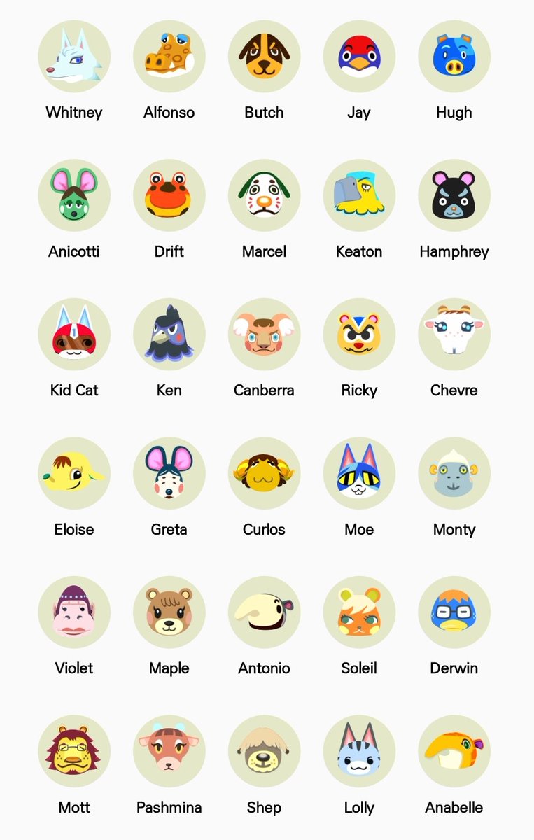 lol i was too lazy to update this thread. Anyway, after 100 NMTs, here are the 81 villagers i encountered. Sooo so tempted to get Kid Cat and Cheri  the adventure continues...