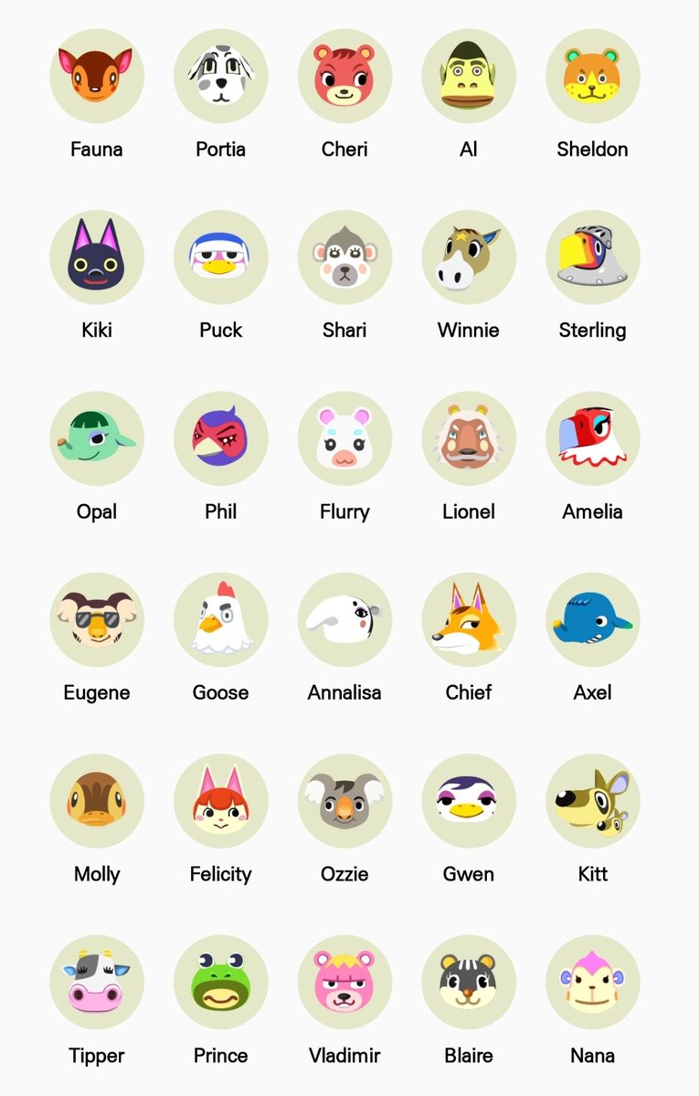 lol i was too lazy to update this thread. Anyway, after 100 NMTs, here are the 81 villagers i encountered. Sooo so tempted to get Kid Cat and Cheri  the adventure continues...