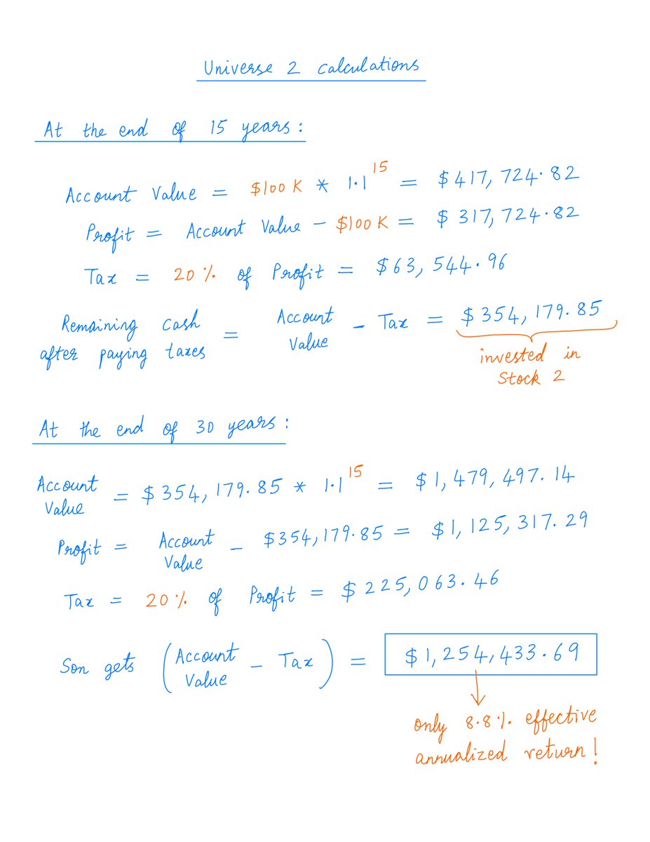 12/The question is: in which universe will your son end up with more money?As we've seen above, in Universe 1, your son ends up with ~$1.4M.It turns out, in Universe 2, your son will only end up with ~$1.25M -- worse than Universe 1.Calculations: