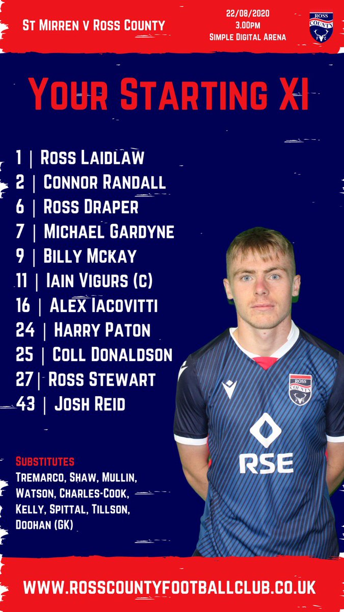 RossCounty's tweet image. Today’s team to take on St Mirren
