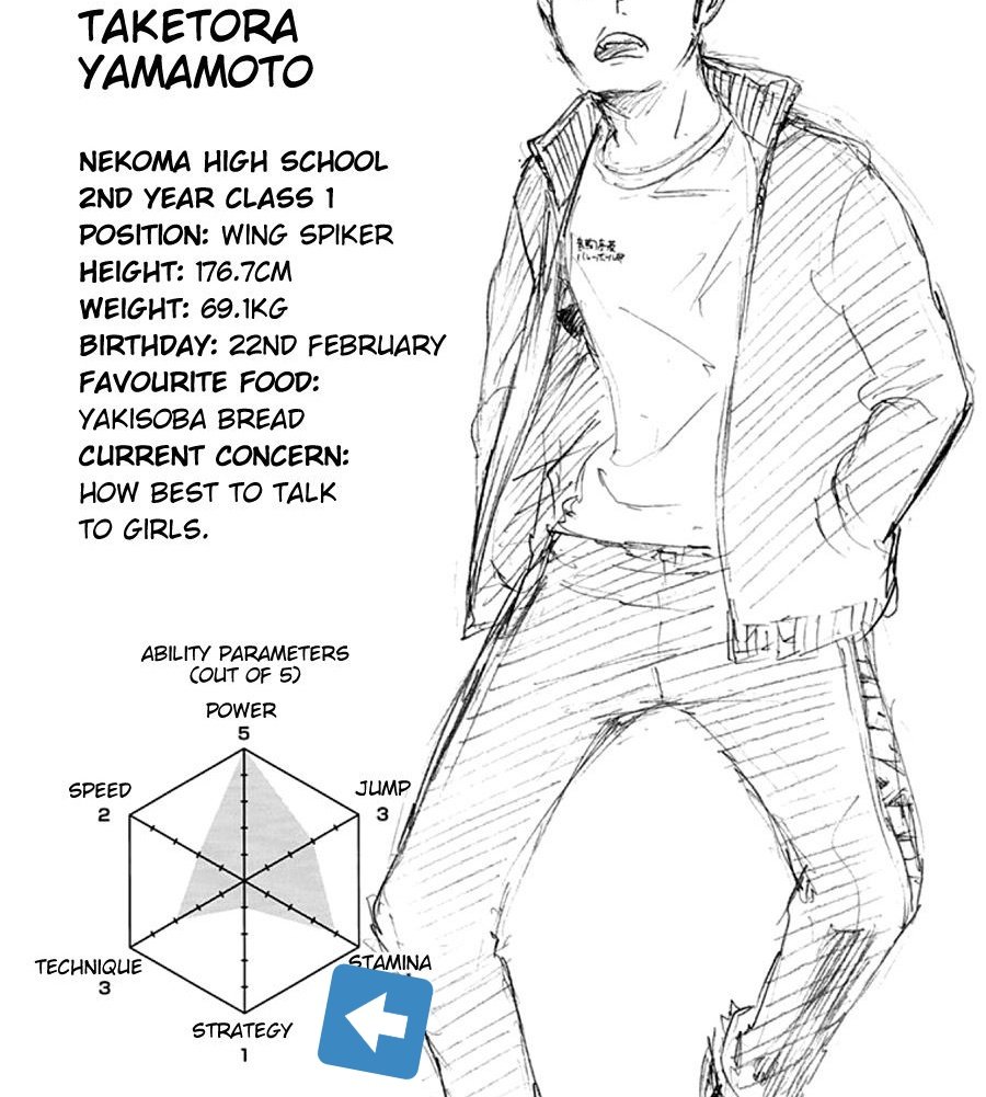 yamamoto is not, however, a very tactical thinker. he is a powerful spiker and good at defense, but not so much the strategy of volleyball. this is why i think that tora and kenma would be a good duo for captain and vice captain respectively. they each have traits that are +