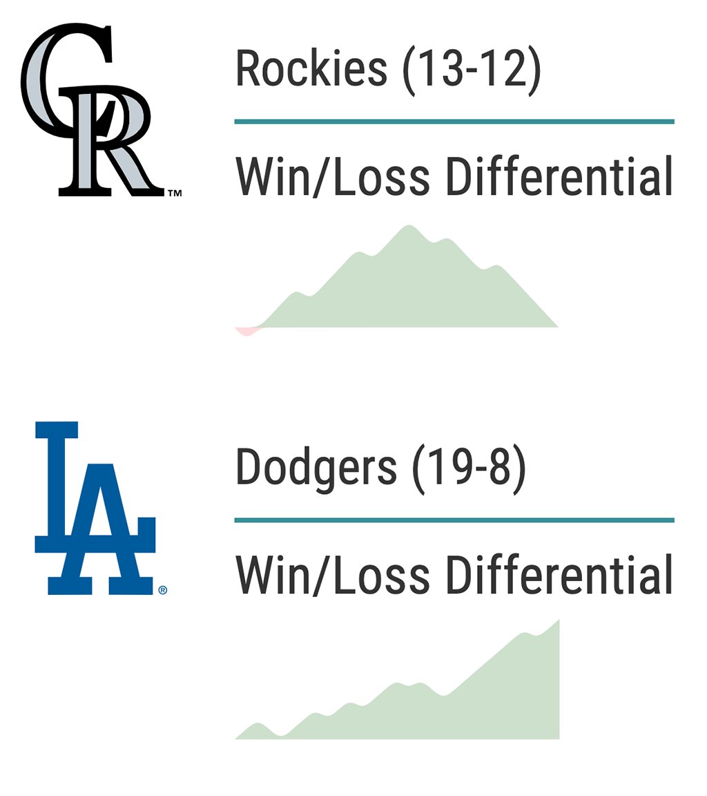 The Sporting News tweet media