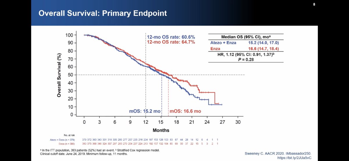 Tom Powles tweet media