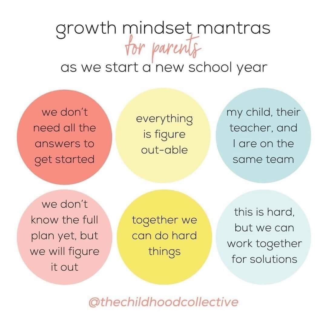 As we head back to school, I Loved this post from Pigeon Lake Alberta positive Group: <a href="/FMPSD/">Fort McMurray Public School Division</a> <a href="/JTurner_RPsych/">Dr. Jennifer Turner, EdD</a> <a href="/NobleShannon2/">Shannon Noble</a> <a href="/LindaMywaart/">Linda Mywaart</a> #parents #ymm