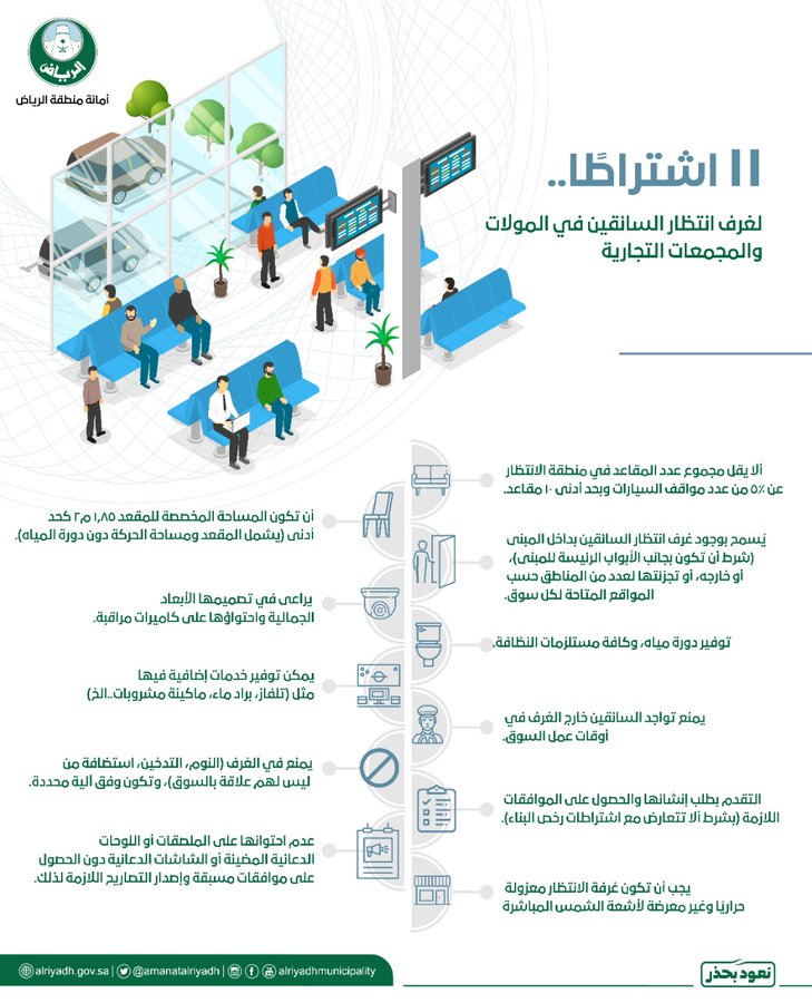 الرياض.. 11 اشتراطًا لغرف انتظار السائقين في المولات والمجمعات التجارية