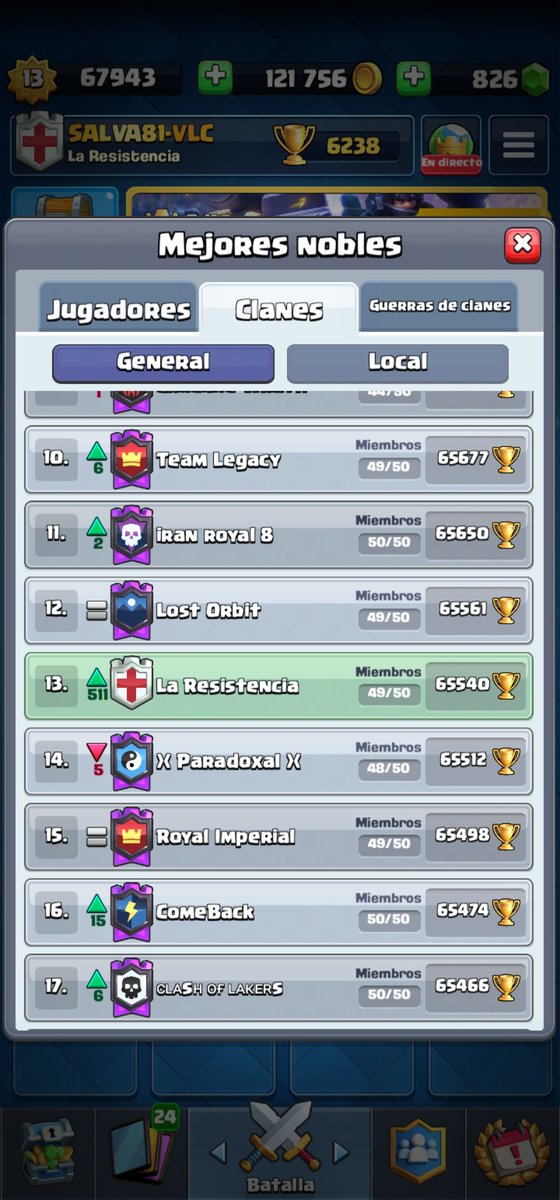 Not bad

#másqueunclanunafamilia