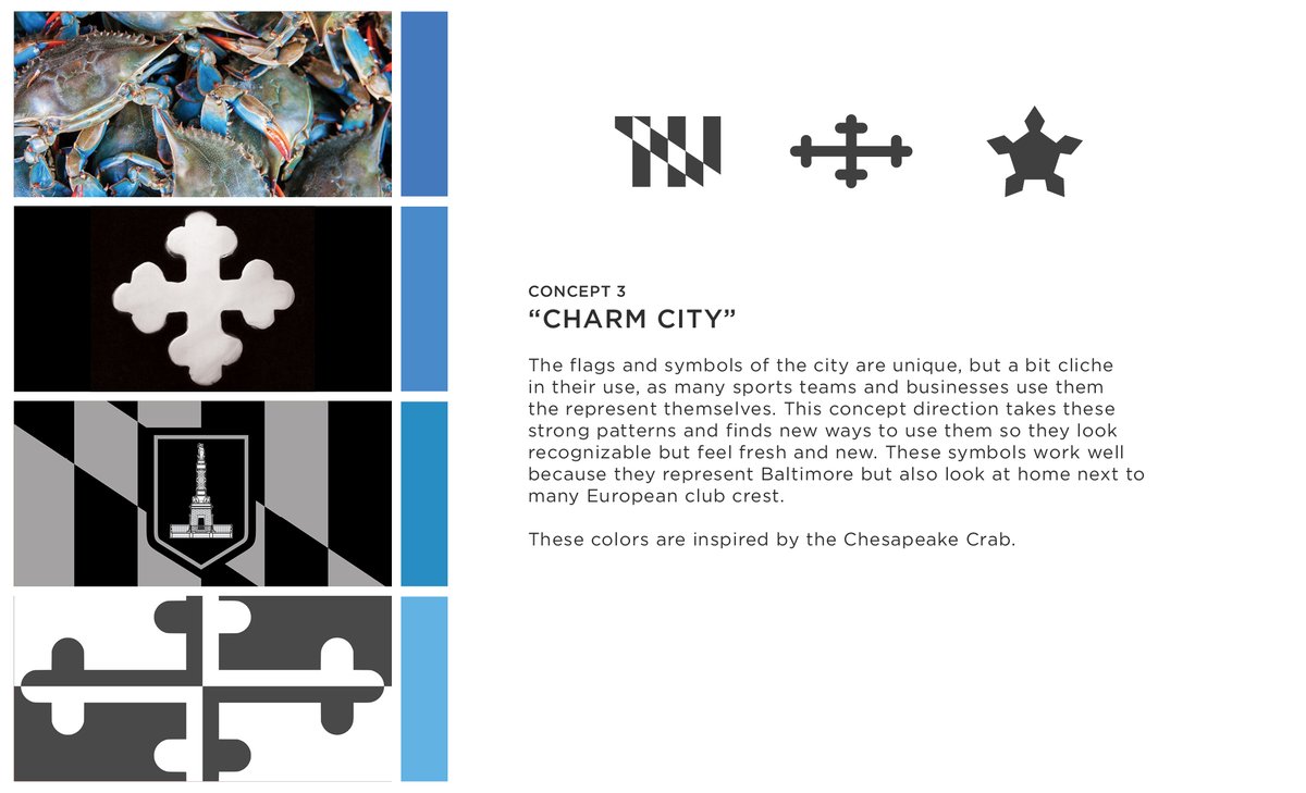 i've never done this for another project, but proposed 3 different Concepts and built really rough compositions using symbolism that fit each one. you really have to trust the client here to not get too attached to these roughs— nothing here is final. Concept 01: "Charm City"