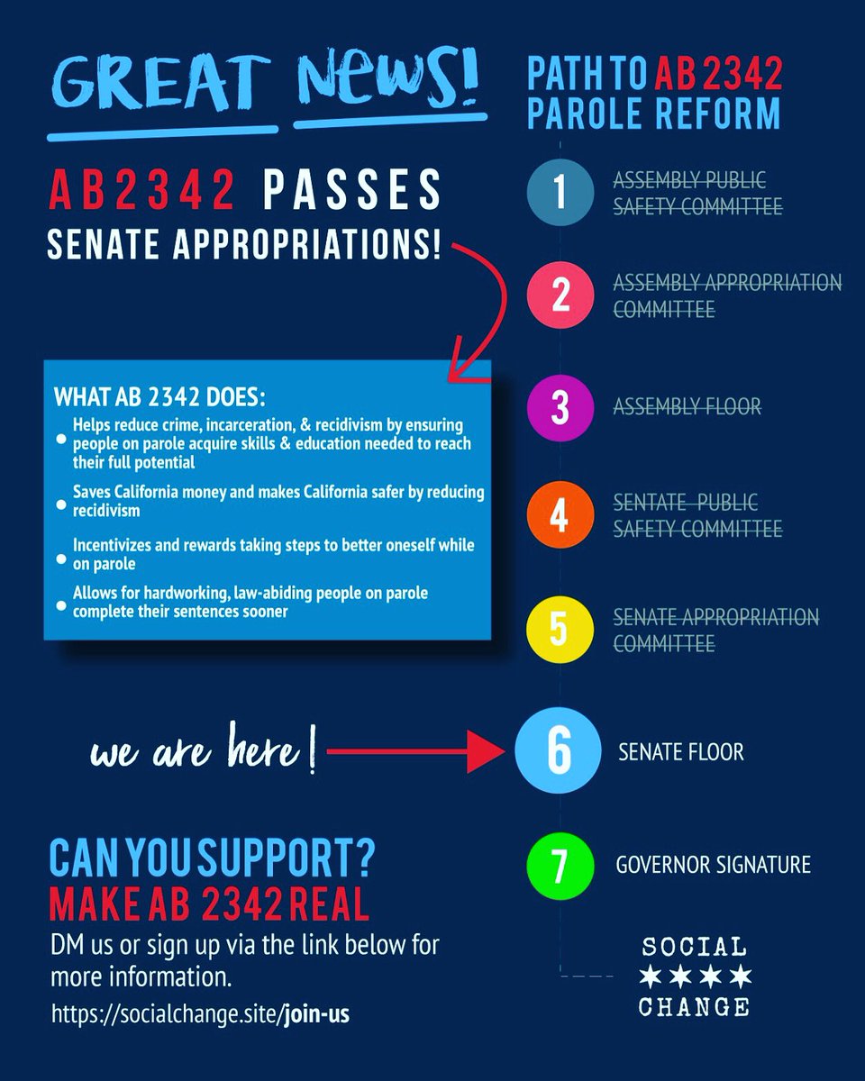 chisocialchange's tweet photo. EXCITED to report another bill #SocialChange sponsored—AB 2342👇🏽—passed Senate Approp!🎉🎊🍾
We need your help to get it to the governor...DM us/go👇🏽
https://t.co/kYtjltYqBD if you’re down!
#COVID19 #SaturdayVibes #community #healthylifestyle #blacklivesmatter #protestANDpolicy https://t.co/b9rRfRh2Ti