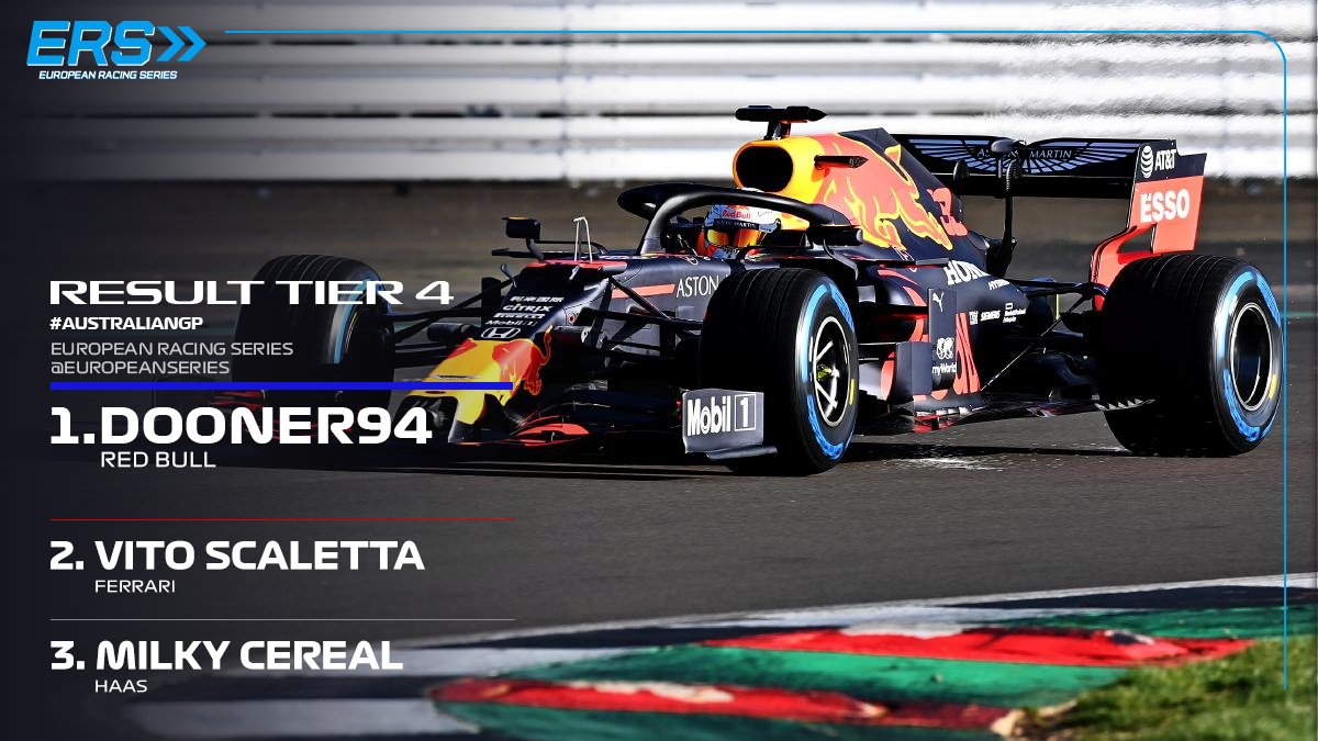 EuropeanSeries's tweet photo. Here are the results from this week's Australian GP in ERS. Congrats to all the winners <3 https://t.co/lSGMnNPy5z