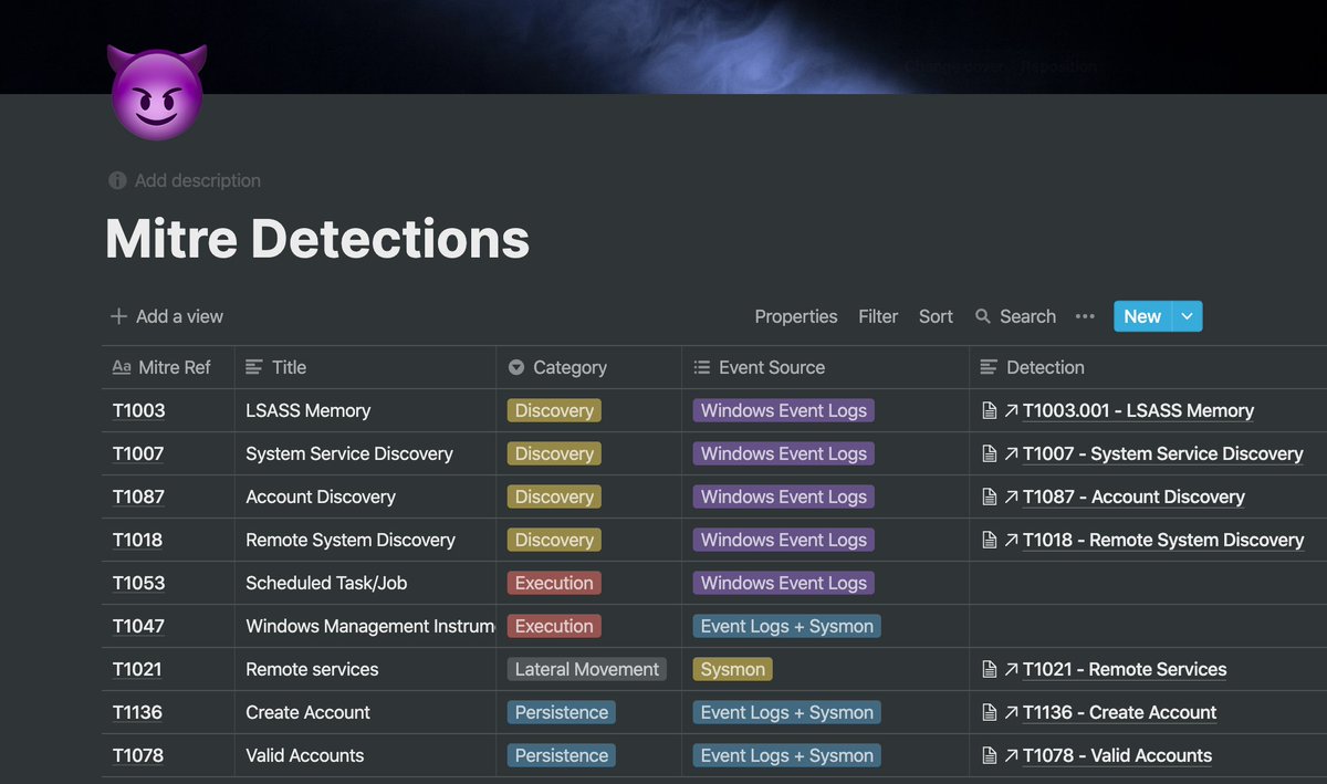 -Yiannis- tweet media