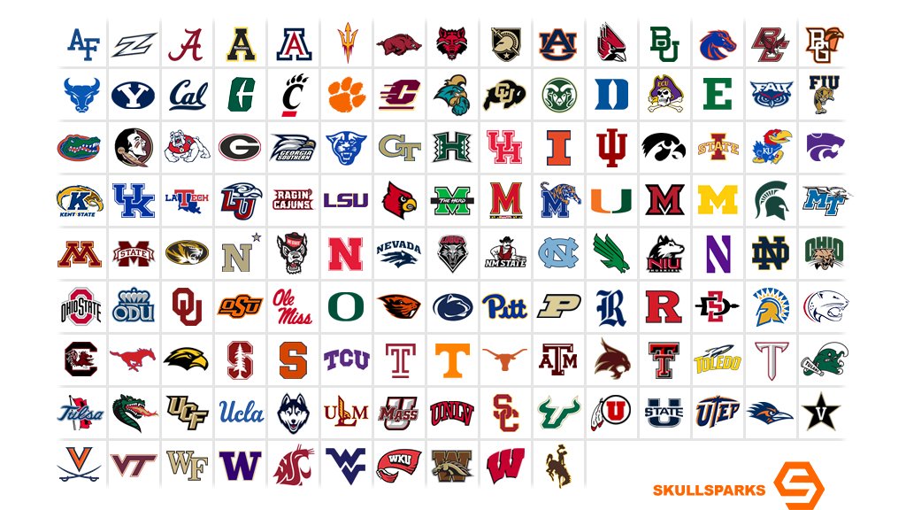 all college football team logos