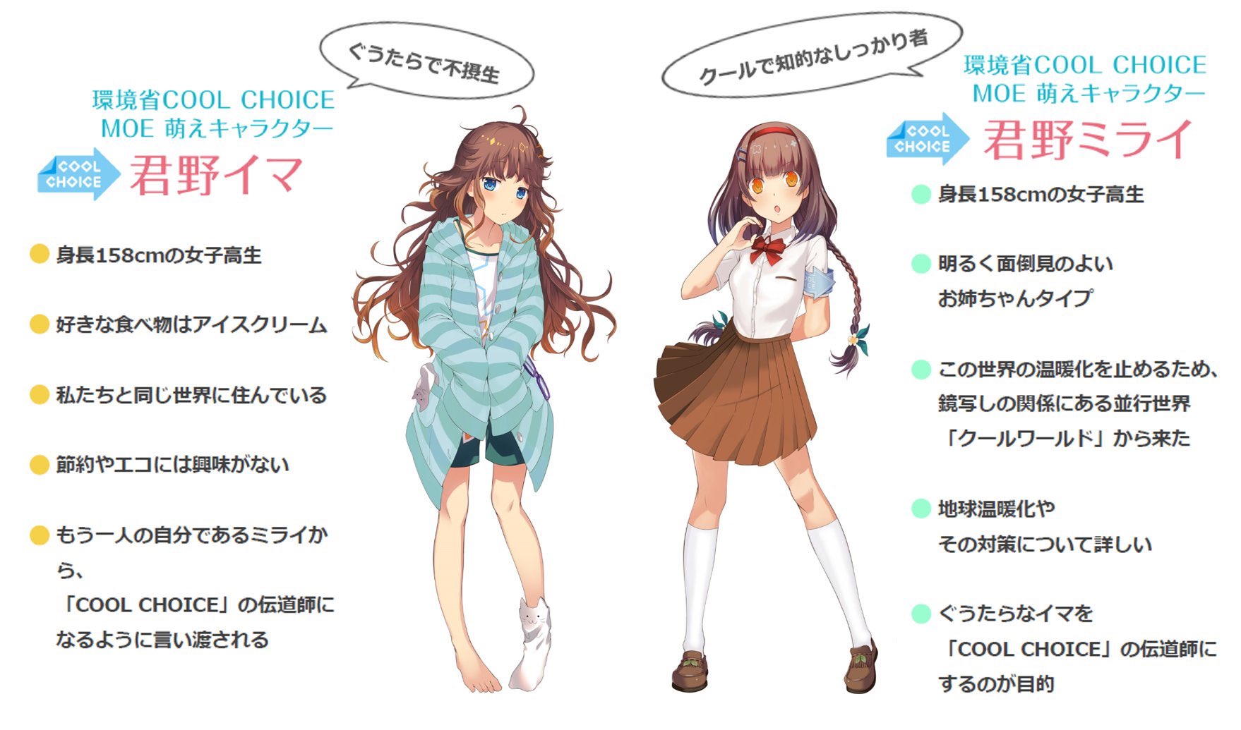 توییتر キルゴアさん در توییتر 結局アレや 萌えキャラクター という表現が 気に入らへんだけやろな フェミニストの方々は 乳袋とやらもなければスカートのシワもない 肌の露出もない 女性の描いたイラストとか そんなん関係ない 萌えキャラクター توییتر キルゴアさん در توییتر 結局アレや 萌えキャラクター という表現が 気に入らへんだけやろな フェミニストの方々は 乳袋とやらもなければスカートのシワもない 肌の露出もない 女性の描いたイラストとか そんなん関係ない 萌えキャラクター
