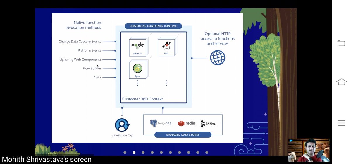 Salesforce Functions - Oh this is one of the feature i am super excited about. Since it overcomes many governor limits, it is a great feature for developers like me. As far as i understood it gives an infra where you write code working on micro servers.