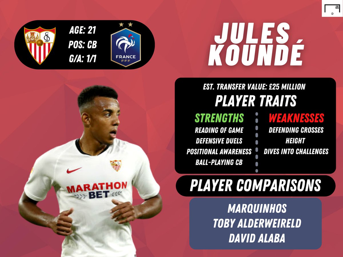 Jules Koundé has more than lived up to his £22.5m price tag since his move from Bordeaux to Sevilla last summer. It was evident in their Europa League showdown with Manchester United last week (if you didn’t already know), that Koundé is the real deal.