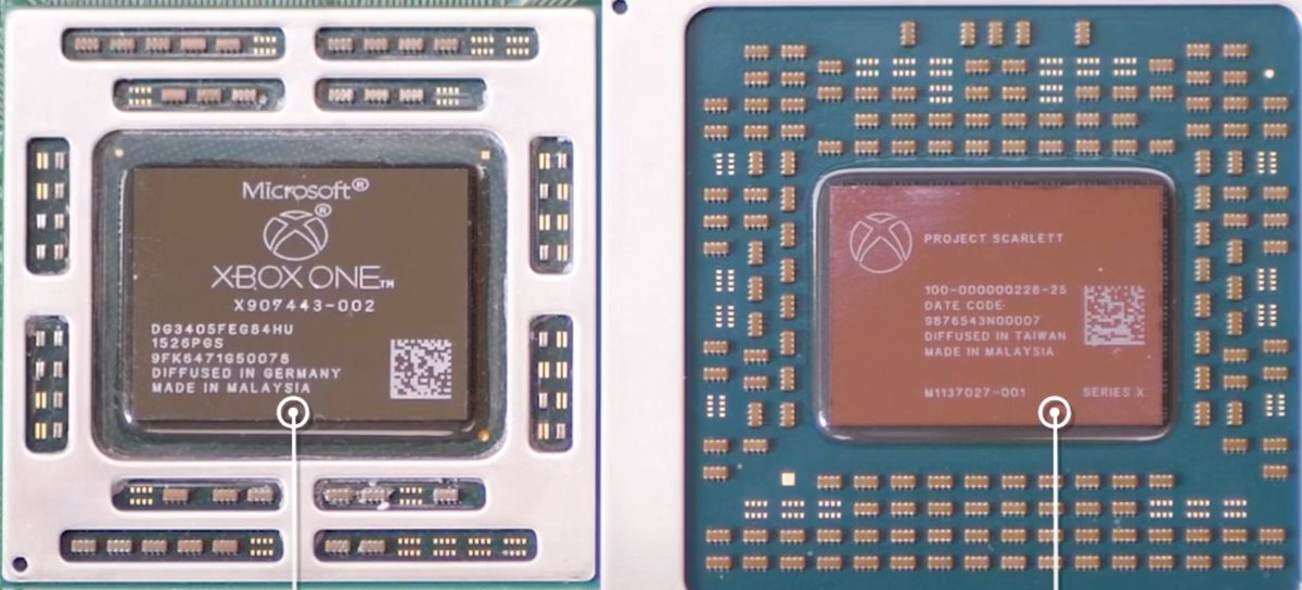 Jim Kem On Twitter Hi Xbox It S Malaysia Where Your Amd Chips Are Made We Still Lack Official Retail And Live Support The Community Of Gamers Here Have Fallen Into The Ps4 S