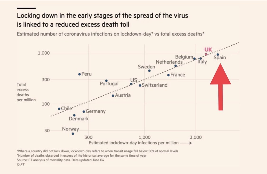 18) El Financial Times també va acusar l'Estat de reaccionar tard i malament.