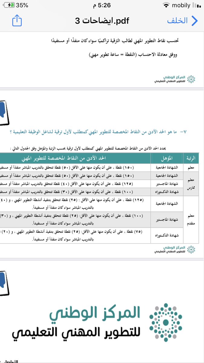 محضري مختبرات السعودية Mukhtabar Twitter